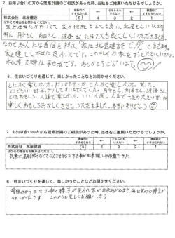株式会社 北屋建設 (5) 4 3 2 ー