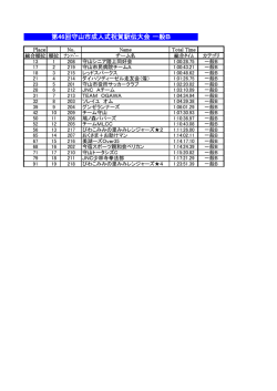 一般Bの部（PDF：88KB）