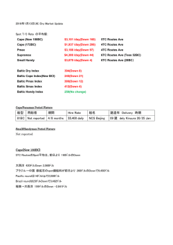 船型 用船者 期間 Hire Rate 船名 建造年 Delivery 時期 81BC Not