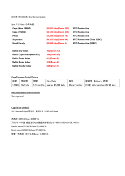 船型 用船者 期間 Hire Rate 船名 建造年 Delivery 時期 172BC