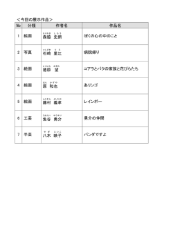 ＜今回の展示作品＞ No 分類 作者名 作品名 1 絵画 森脇 史朗 ぼくの心