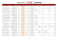 【2016/01/15】千代田区新着物件リスト