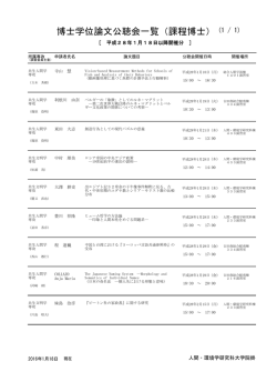 博士学位論文公聴会一覧（課程博士） - 京都大学総合人間学部 京都