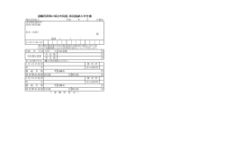 退職所得申告書（個人事業主退職用）（PDF：81KB）