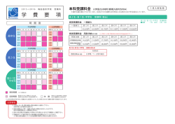 学 費 要 項