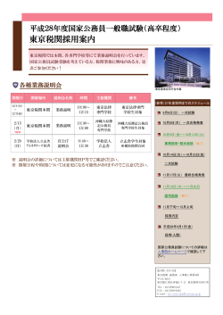 東京税関採用案内
