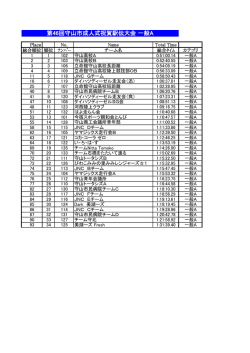 一般Aの部（PDF：100KB）