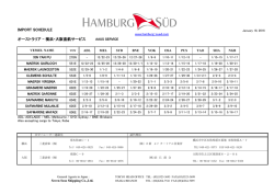 IMPORT SCHEDULE オーストラリア