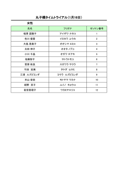 丸子橋タイムトライアル（1月16日）