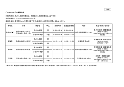 別紙 レディースデー検診内容 対象年齢は、乳がん検診40歳以上、子