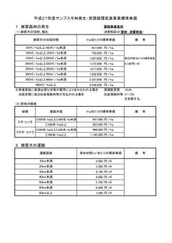 （税抜）（PDF：32KB）