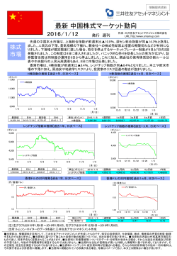 中国株式マーケット動向（2016/1/12）