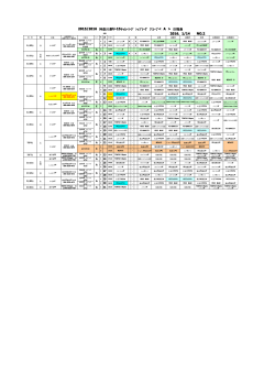 2015/2016 神奈川県U-15 - - - -  日程表