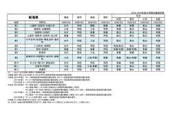 新潟県