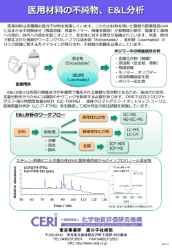医用材料の不純物、E&L分析