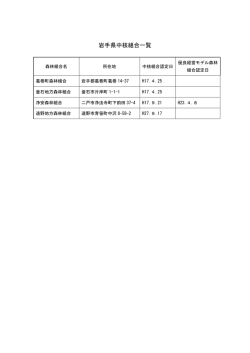 中核組合 一覧