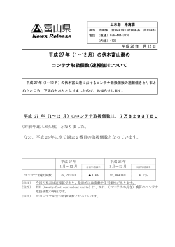 （1～12月）の伏木富山港のコンテナ取扱個数（速報値）について