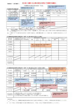 記入例（加算Ⅰの上乗せ相当分を用いて計算する場合） 介護職員処遇