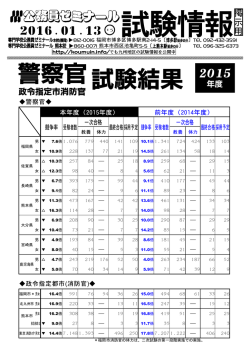 試験情報 - koumuin.info