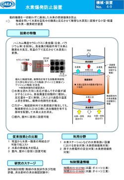 4- 9 水素爆発防止装置