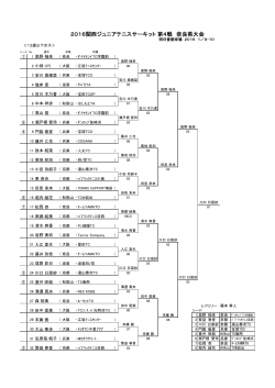 2016関西ジュニアテニスサーキット 第4戦 奈良県大会