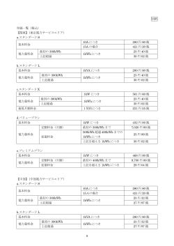 別紙 単価一覧（税込） 【関東】（東京電力サービスエリア） a.スタンダード S