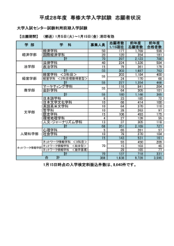 前期入学試験 - 専修大学