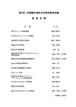 出席者名簿（PDF：51KB）