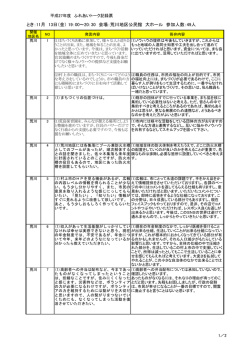 荒川地区公民館 大ホール 参加人数：49人