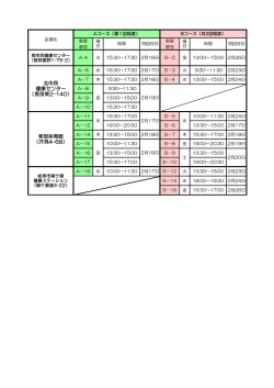 東部体育館 （芥見4-68） 北市民 健康センター （長良東2-140）