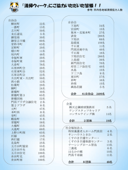 （土曜日）～9月12日（土曜日）