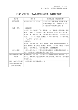 ピペラシリンナトリウムの「使用上の注意」の改訂について