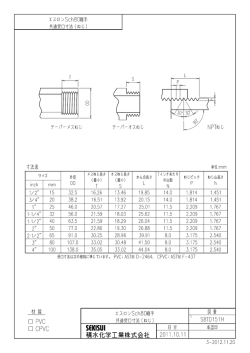 受口寸法は次の規格に準じています。 PVC2ASTM D_2464、 CPVC