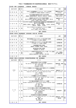 平成27年度園芸高校 SSH 生徒研究総合発表会 発表プログラム