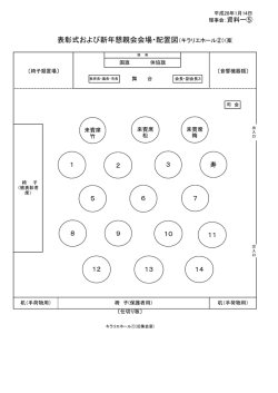 表彰式および新年懇親会会場・配置図（キラリエホール②）(案)