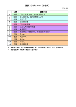 講義スケジュール（参考例）