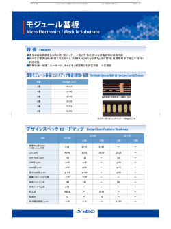 モジュール基板