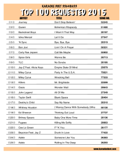 TOP 100 REQUESTED 2015 TOP 100 REQUESTED