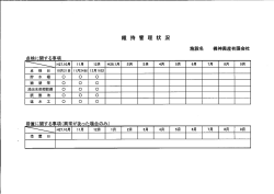 維 持 管 理 状 況