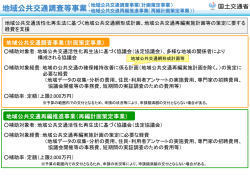 再編計画策定事業