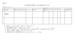 公共調達審査会審議対象一覧及び審議結果(公共工事) 該当なし