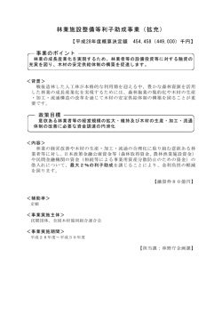 林業施設整備等利子助成事業（拡充）