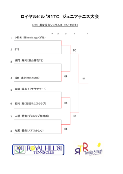 12月19日（土）男女混合シングルス U-13 結果