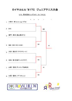 12月19日（土）男女混合シングルス U-13 結果