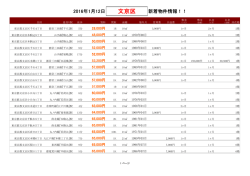 【2016/01/12】文京区新着物件リスト
