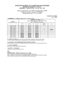 東京電力株式会社福島第一原子力発電所近傍の海域モニタリング（海水）