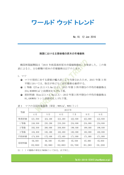 No.10, 12 Jan 2016 韓国における主要樹種の原木の市場価格 韓国