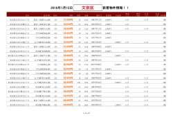 【2016/01/15】文京区新着物件リスト