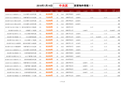 【2016/01/14】中央区新着物件リスト