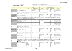 不正輸出事件の概要 - 安全保障貿易情報センター